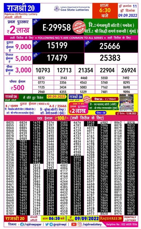 rajshree 20 result today live|Rajshree 20 Monthly Lottery Result 9.5.2024 Goa State Today.